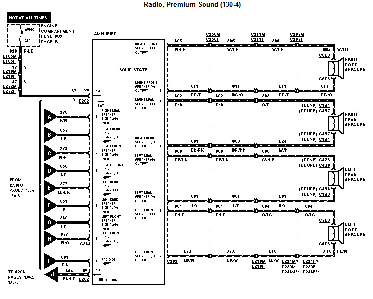 2000 Mustang Mach 460 Wiring Diagram 2013 Mustang Gt Wire Diagram Wiring Diagram