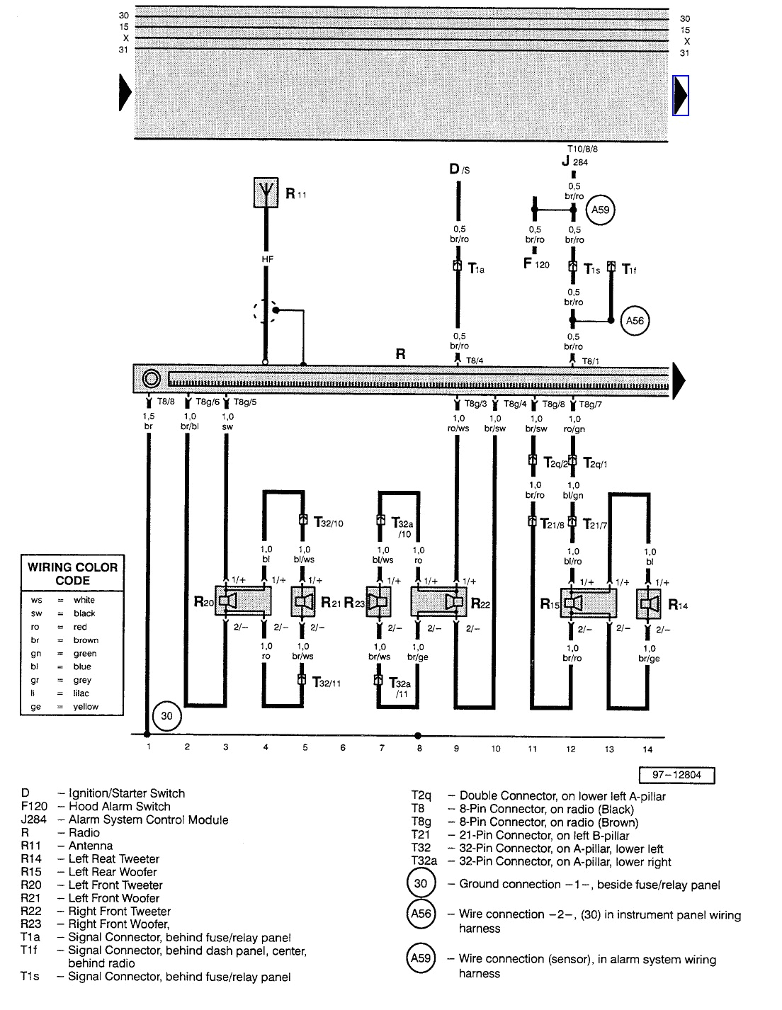 2000 Vw Jetta Stereo Wiring Diagram Vw Jetta Stereo Wiring Diagram Auto Diagrams Of Car Radio Photo In 2000 Vw Jetta Stereo Wiring Diagram Vw Jetta Stereo Wiring Diagram Auto Diagrams Of Car Radio Photo In
