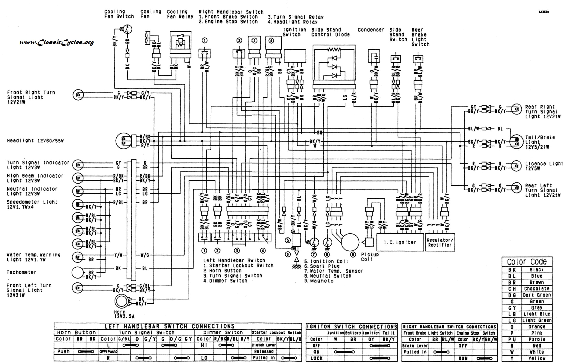 2000 Zx12r Wiring Diagram Ninja Wiring Diagram 85 Wiring Diagram 2000 Zx12r Wiring Diagram Ninja Wiring Diagram 85 Wiring Diagram