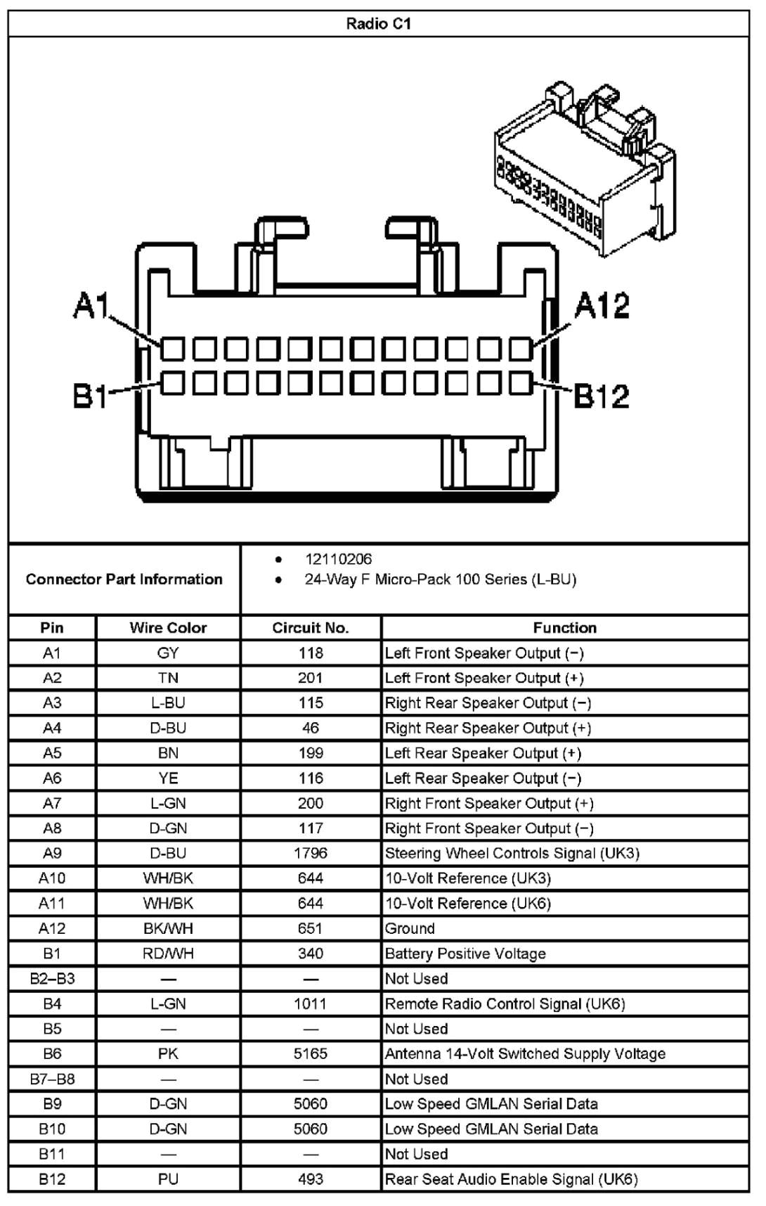 2001 Chevy Malibu Ignition Wiring Diagram 2010 Malibu Car Stereo Diagram Wiring Diagram All 2001 Chevy Malibu Ignition Wiring Diagram 2010 Malibu Car Stereo Diagram Wiring Diagram All