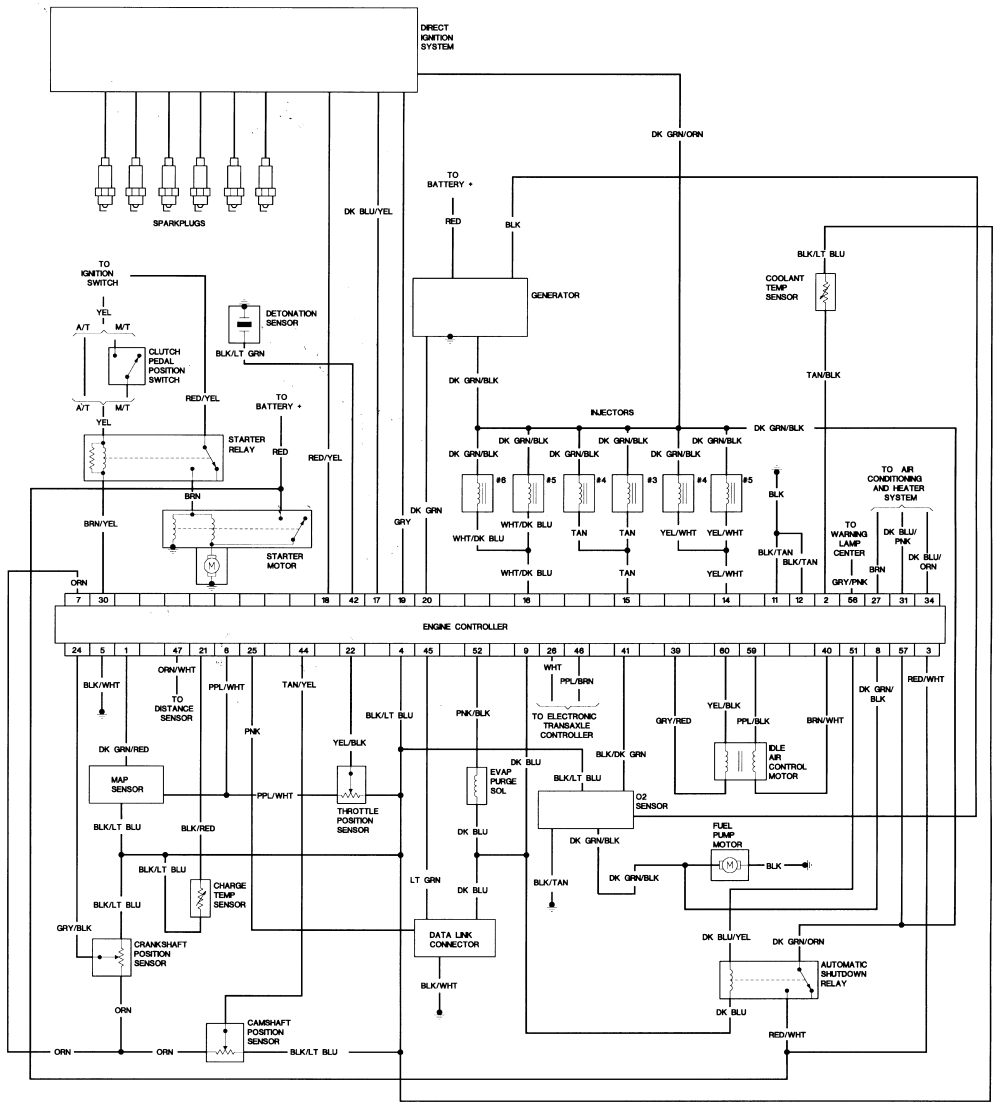2001 Dodge Caravan Wiring Diagram Auto Zone Wiring Diagrams Automotive 2001 Dodge Dakota Wiring 2001 Dodge Caravan Wiring Diagram Auto Zone Wiring Diagrams Automotive 2001 Dodge Dakota Wiring
