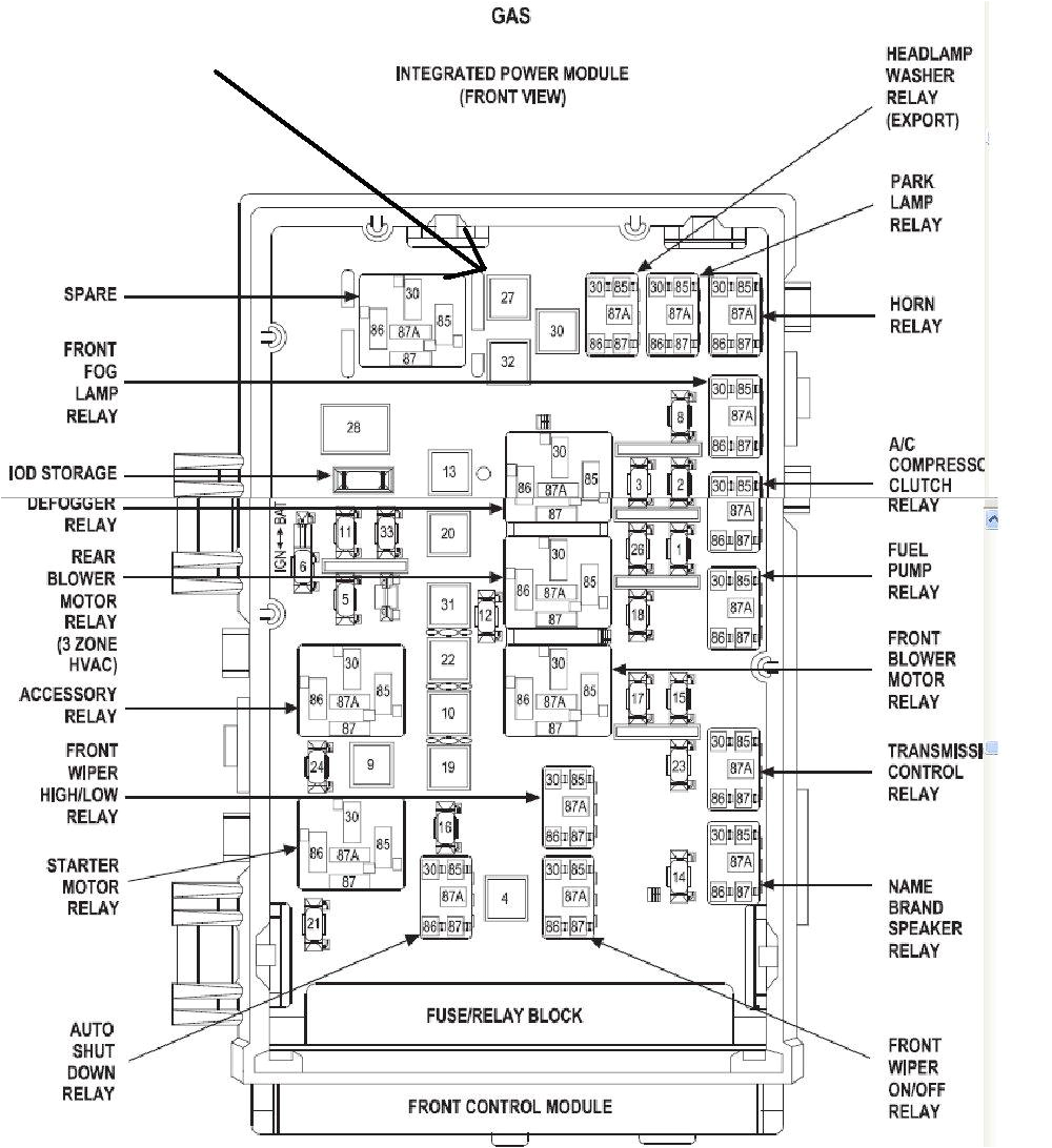 2001 Dodge Caravan Wiring Diagram Caravan Fuse Box 87 Wiring Diagram Query 2001 Dodge Caravan Wiring Diagram Caravan Fuse Box 87 Wiring Diagram Query