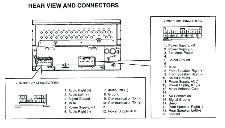 2001 Dodge Caravan Wiring Diagram Radio Wiring Diagram 2001 Dodge Caravan Wiring Diagram Center 2001 Dodge Caravan Wiring Diagram Radio Wiring Diagram 2001 Dodge Caravan Wiring Diagram Center