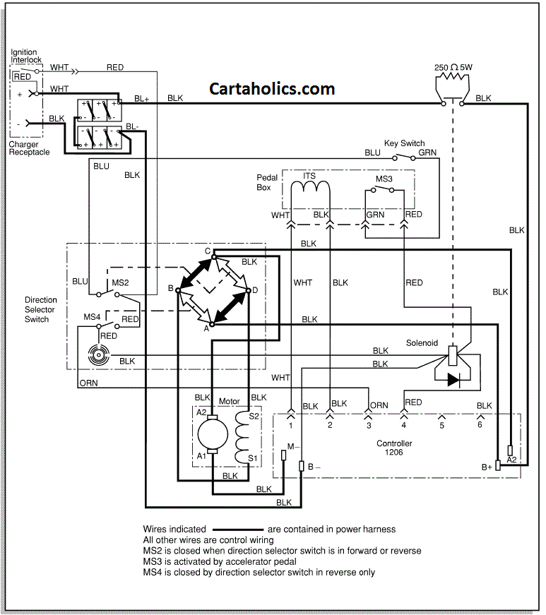 2001 Ezgo Txt Wiring Diagram 2001 Ez Go Txt Wire Diagram with Controller Auto Wiring Diagram