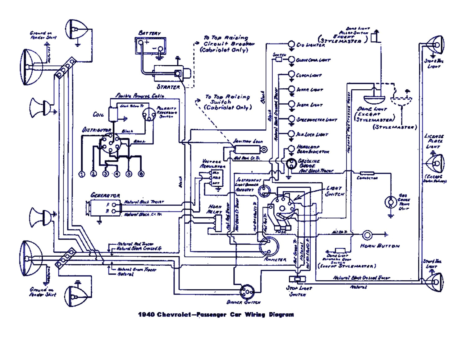 2001 Ezgo Txt Wiring Diagram Here39s A Typical Schematic Of How Such An Eesb5v Setup Might Look 2001 Ezgo Txt Wiring Diagram Here39s A Typical Schematic Of How Such An Eesb5v Setup Might Look