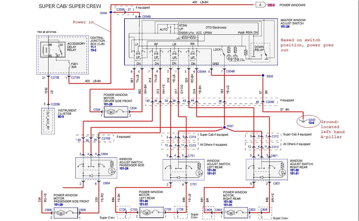 2001 ford F150 Wiring Diagram 01 ford F 150 Trailer Wiring Diagram Free Picture Electrical