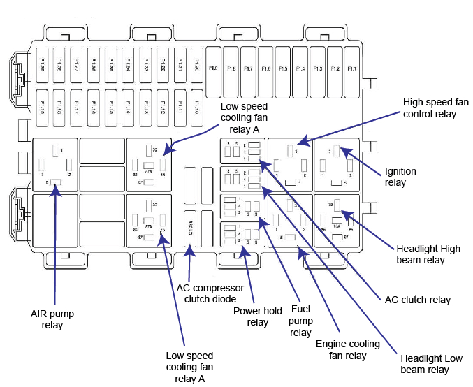 2001 ford Focus Fuel Pump Wiring Diagram 2007 ford Focus Se Wagon Fuse Diagram Wiring Diagram Site 2001 ford Focus Fuel Pump Wiring Diagram 2007 ford Focus Se Wagon Fuse Diagram Wiring Diagram Site