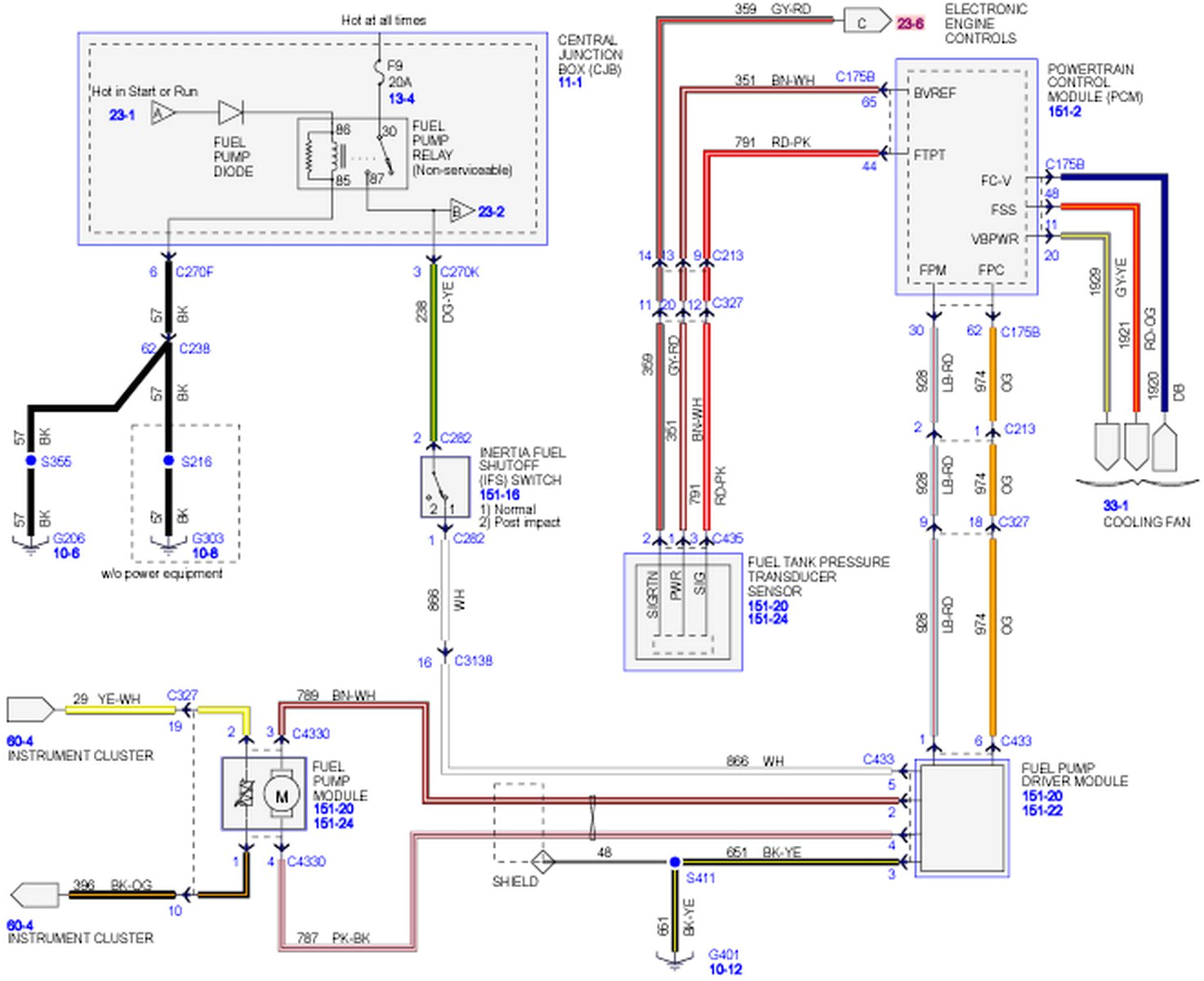 2001 ford Focus Fuel Pump Wiring Diagram Wiring Diagram Also 1997 ford F 150 Fuel Pump Relay On 2000 Focus 2001 ford Focus Fuel Pump Wiring Diagram Wiring Diagram Also 1997 ford F 150 Fuel Pump Relay On 2000 Focus