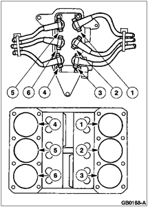 2001 ford Mustang Spark Plug Wiring Diagram 1997 F150 Plug Diagram Wiring Diagram Show 2001 ford Mustang Spark Plug Wiring Diagram 1997 F150 Plug Diagram Wiring Diagram Show