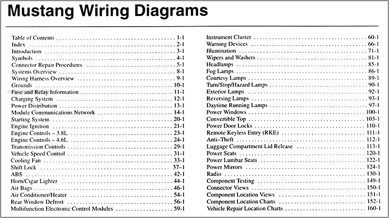 2001 ford Mustang Spark Plug Wiring Diagram 2002 ford Mustang Headlight Wiring Diagram Another Blog About 2001 ford Mustang Spark Plug Wiring Diagram 2002 ford Mustang Headlight Wiring Diagram Another Blog About