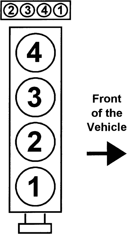 2001 ford Mustang Spark Plug Wiring Diagram Firing order Of 96 toyota Camry 2 2 Diagram Of Spark Plug Wires 2001 ford Mustang Spark Plug Wiring Diagram Firing order Of 96 toyota Camry 2 2 Diagram Of Spark Plug Wires