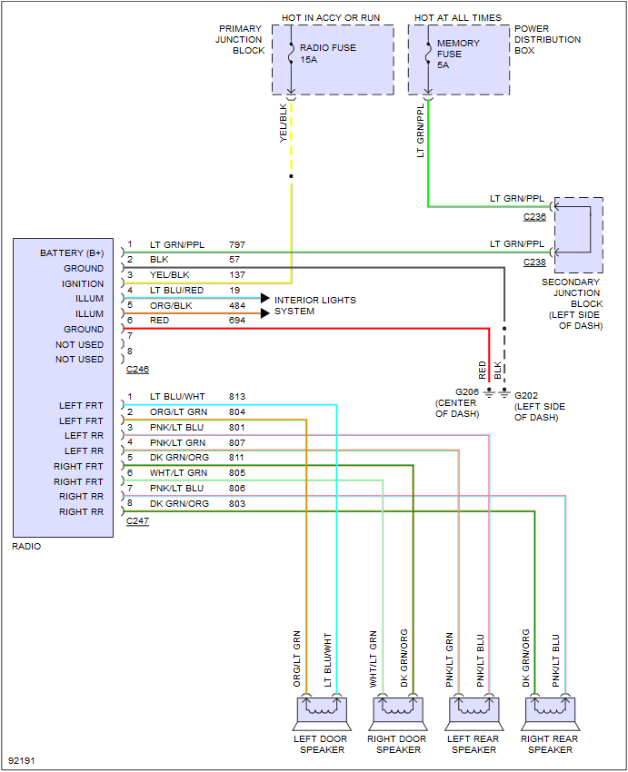 2001 Grand Marquis Wiring Diagram Radio Wiring Harness Mercury Mountaineer 2006 Free Download Wiring 2001 Grand Marquis Wiring Diagram Radio Wiring Harness Mercury Mountaineer 2006 Free Download Wiring