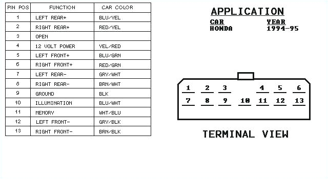 2001 Honda Civic Radio Wiring Diagram Pdf Honda Civic Stereo Wiring Wiring Diagram 2001 Honda Civic Radio Wiring Diagram Pdf Honda Civic Stereo Wiring Wiring Diagram