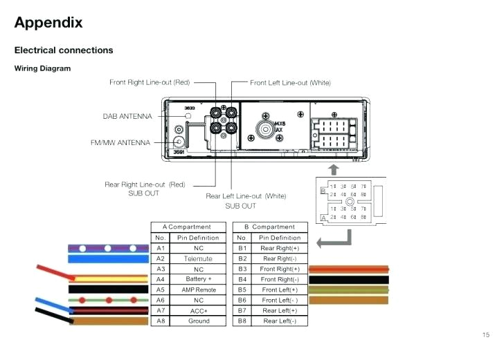 2001 Mercedes E320 Radio Wiring Diagram Mercedes W203 Radio Wiring Diagram Blog Wiring Diagram 2001 Mercedes E320 Radio Wiring Diagram Mercedes W203 Radio Wiring Diagram Blog Wiring Diagram