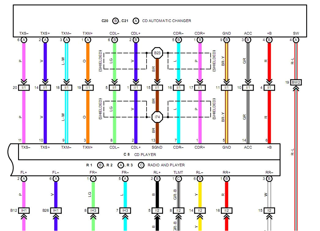 2001 Mitsubishi Eclipse Radio Wiring Diagram 1997 Mitsubishi Eclipse Radio Wiring Diagram 1 Wiring Diagram source