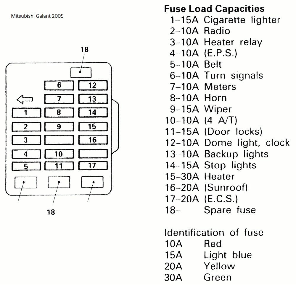 2001 Mitsubishi Eclipse Radio Wiring Diagram Wiring Diagram Moreover Cigarette Lighter Fuse 2008 Mitsubishi