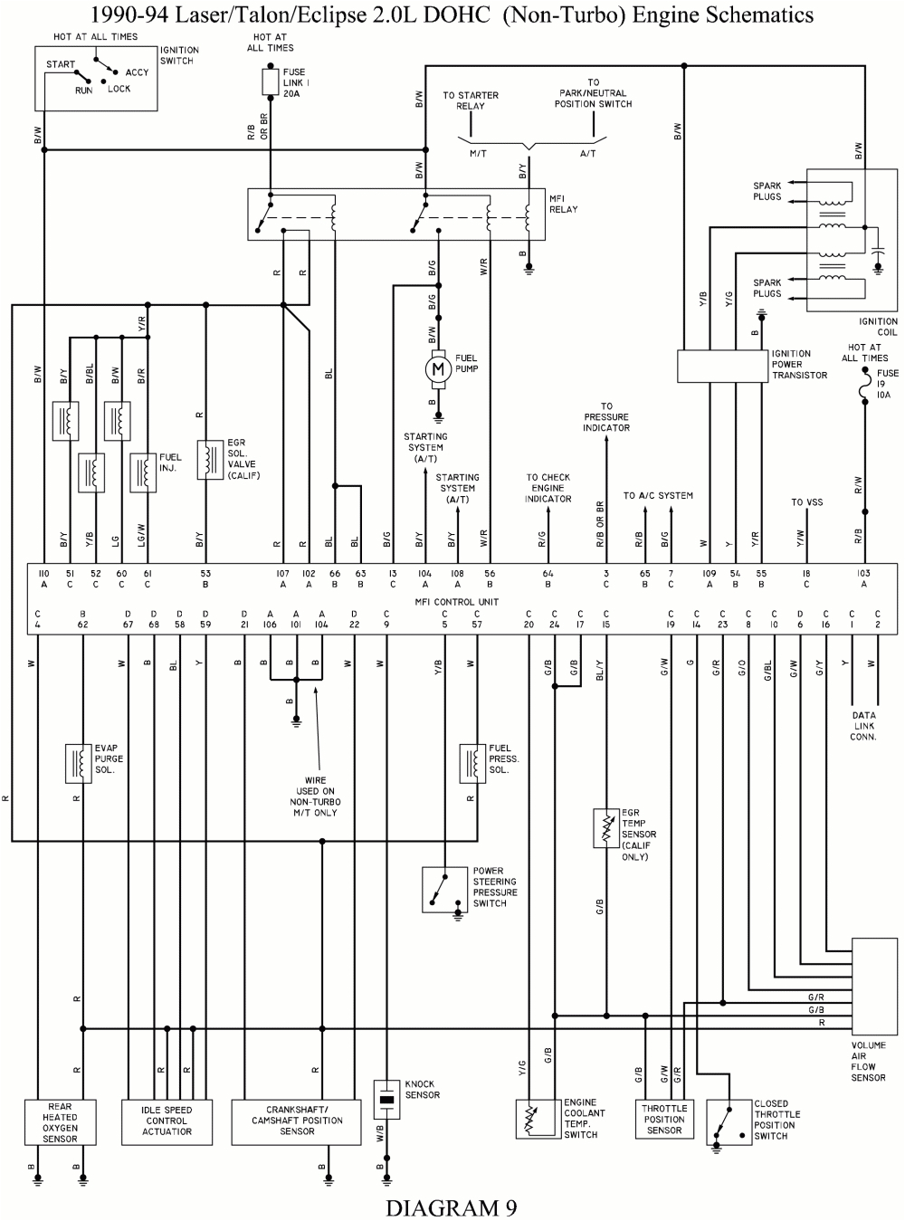 2001 Mitsubishi Eclipse Wiring Diagram 2000 Mitsubishi Eclipse Speaker Wire Diagram Wiring Diagram Center 2001 Mitsubishi Eclipse Wiring Diagram 2000 Mitsubishi Eclipse Speaker Wire Diagram Wiring Diagram Center