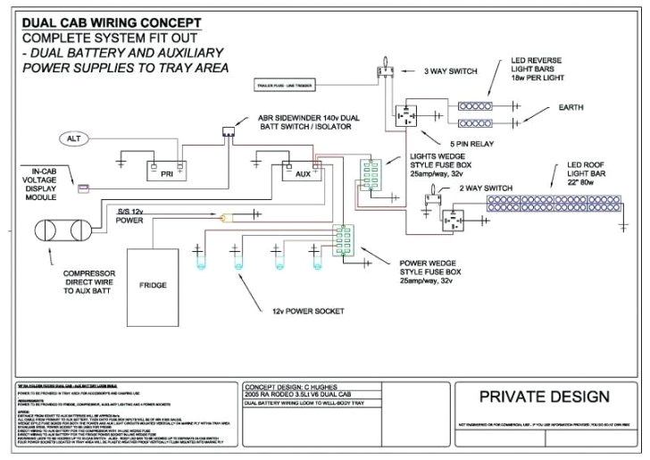2001 Mitsubishi Eclipse Wiring Diagram 2001 Mitsubishi Eclipse Radio Wiring Diagram Luxury 99 Mitsubishi 2001 Mitsubishi Eclipse Wiring Diagram 2001 Mitsubishi Eclipse Radio Wiring Diagram Luxury 99 Mitsubishi