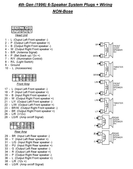 2001 Nissan Maxima Radio Wiring Diagram 1994 Nissan Altima Wiring Diagram Wiring Diagram Center 2001 Nissan Maxima Radio Wiring Diagram 1994 Nissan Altima Wiring Diagram Wiring Diagram Center
