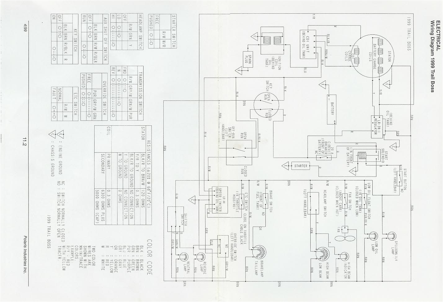 2001 Polaris Trailblazer 250 Wiring Diagram Polaris Trailblazer 250 Wiring Schematic Wiring Schematic Diagram 2001 Polaris Trailblazer 250 Wiring Diagram Polaris Trailblazer 250 Wiring Schematic Wiring Schematic Diagram