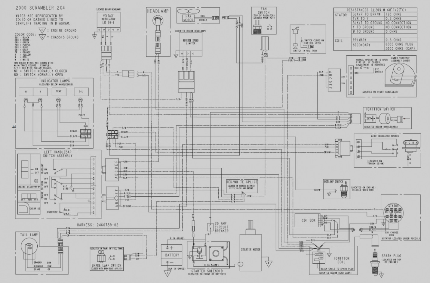 2001 Polaris Trailblazer 250 Wiring Diagram Polaris Wiring Schematic Blog Wiring Diagram 2001 Polaris Trailblazer 250 Wiring Diagram Polaris Wiring Schematic Blog Wiring Diagram
