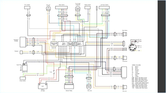 2001 Polaris Trailblazer 250 Wiring Diagram Polaris Wiring Schematic Blog Wiring Diagram 2001 Polaris Trailblazer 250 Wiring Diagram Polaris Wiring Schematic Blog Wiring Diagram