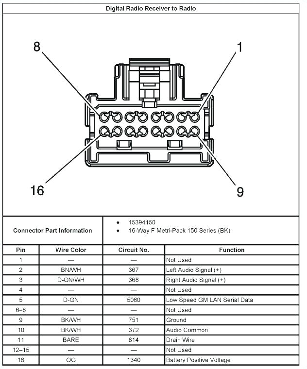 2001 Saturn S Series Stereo Wiring Diagram 2007 Saturn Ion Stereo Wiring Wiring Diagram Official