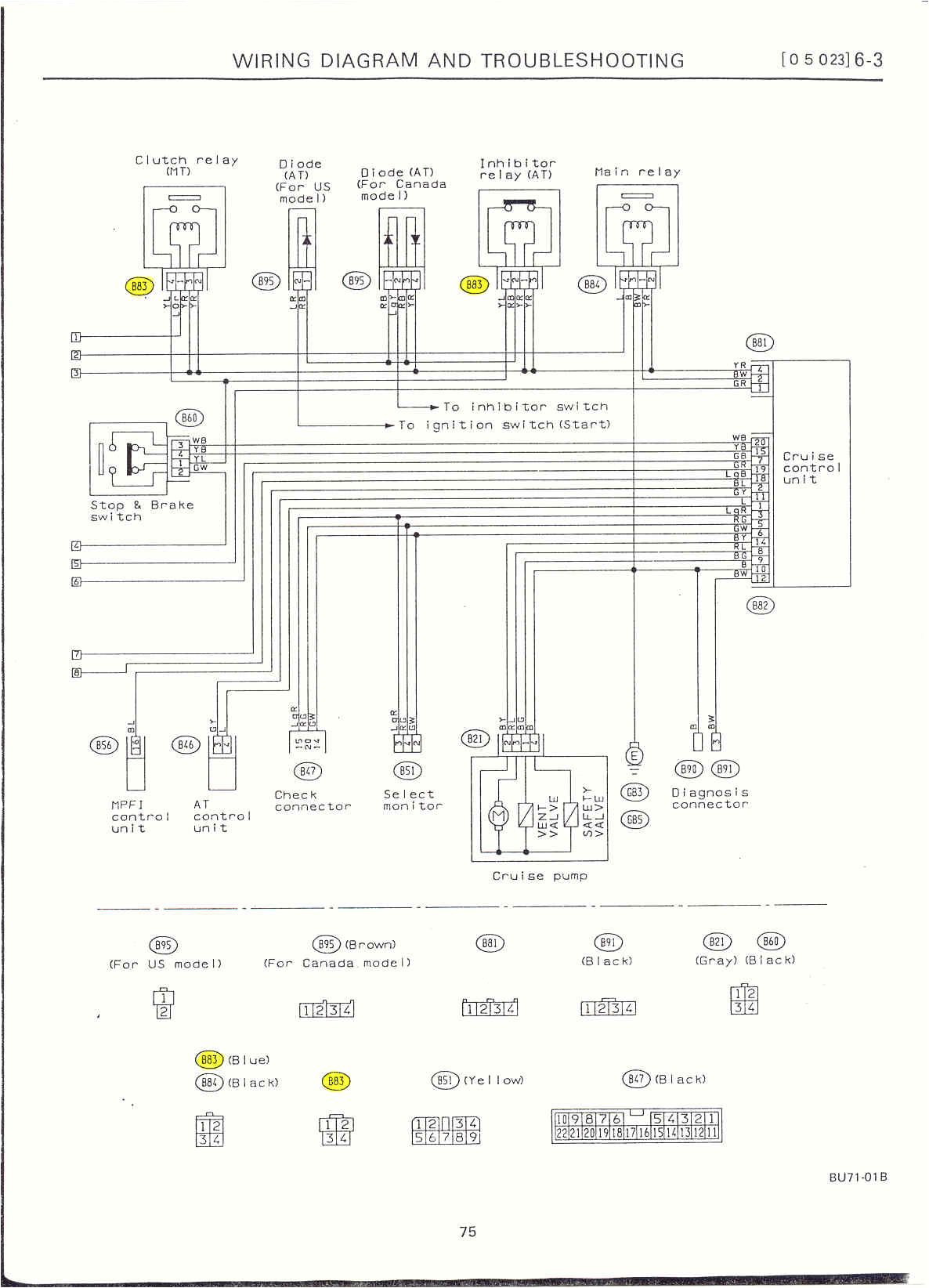2001 Subaru Outback Radio Wiring Diagram 2010 Sti Engine Diagram Wiring Diagram New 2001 Subaru Outback Radio Wiring Diagram 2010 Sti Engine Diagram Wiring Diagram New
