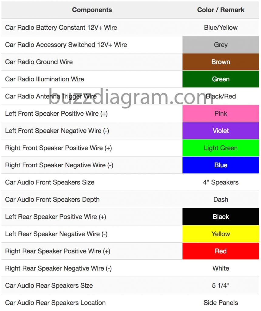 2001 toyota Celica Wiring Diagram 95 Eagle Vision Radio Wiring Diagram Premium Wiring Diagram Blog 2001 toyota Celica Wiring Diagram 95 Eagle Vision Radio Wiring Diagram Premium Wiring Diagram Blog