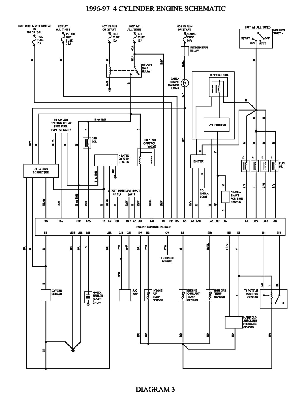 2001 toyota Corolla Wiring Diagram 2015 Corolla Wiring Diagram Wiring Diagram Blog 2001 toyota Corolla Wiring Diagram 2015 Corolla Wiring Diagram Wiring Diagram Blog