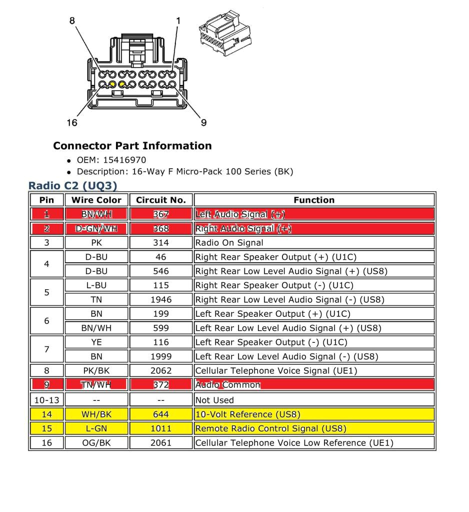 2002 Chevy Blazer Radio Wiring Diagram 2008 Chevy Trailblazer Radio Wiring Diagram Another Blog About 2002 Chevy Blazer Radio Wiring Diagram 2008 Chevy Trailblazer Radio Wiring Diagram Another Blog About