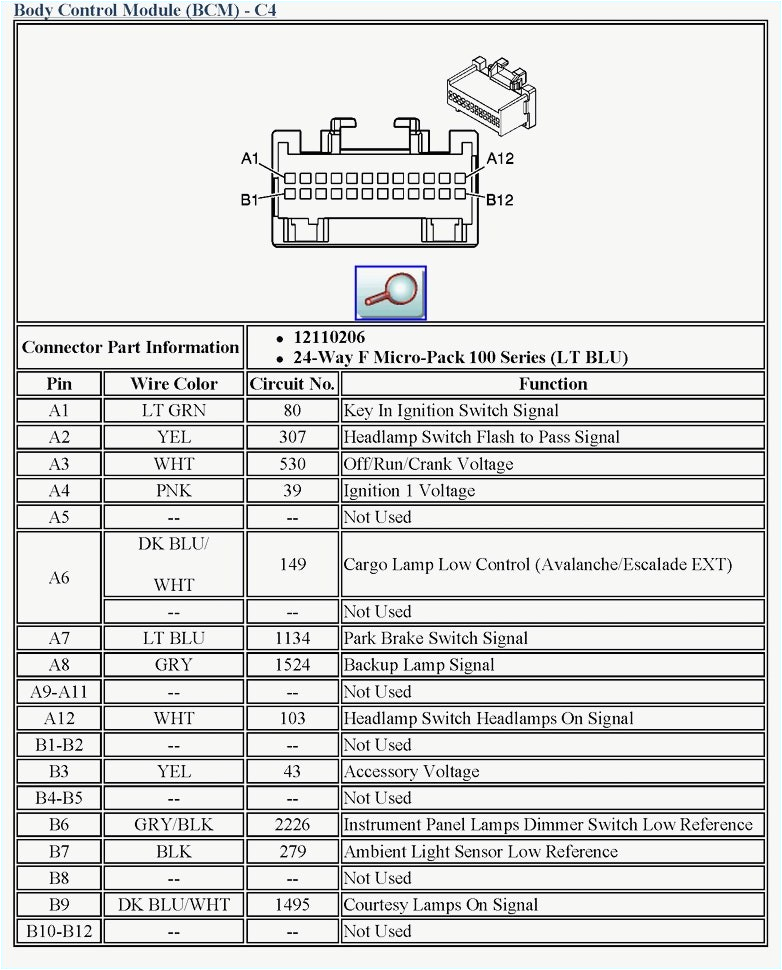 2002 Chevy Blazer Radio Wiring Diagram Wire Diagram 2005 Blazer Wiring Diagram Page 2002 Chevy Blazer Radio Wiring Diagram Wire Diagram 2005 Blazer Wiring Diagram Page