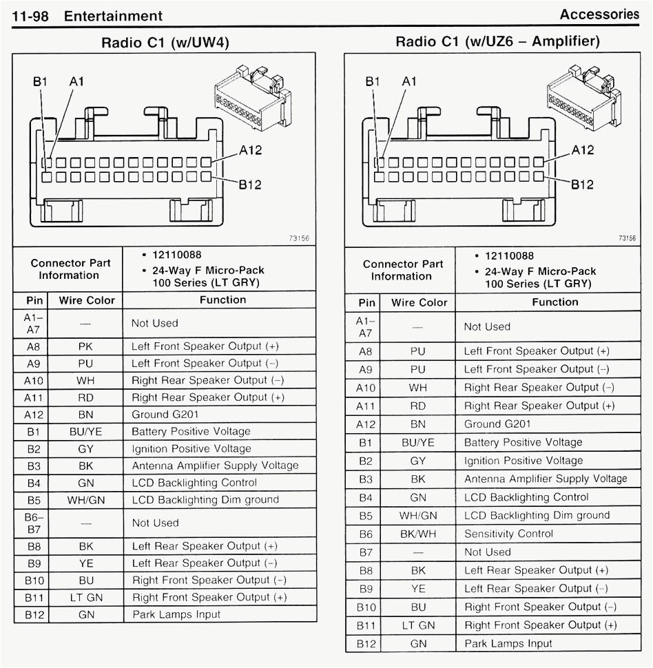 2002 Chevy Tahoe Radio Wiring Diagram 2002 Suburban Wire Harness Blog Wiring Diagram 2002 Chevy Tahoe Radio Wiring Diagram 2002 Suburban Wire Harness Blog Wiring Diagram