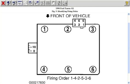 2002 ford Taurus Spark Plug Wire Diagram 300zx Spark Plug Wiring Diagram Wiring Diagram