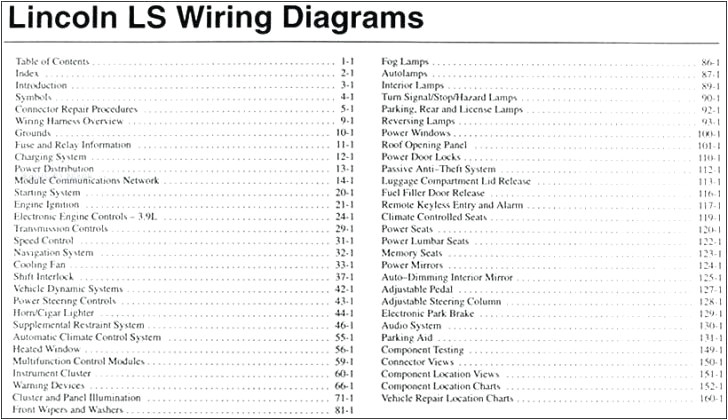 2002 Lincoln Ls Wiring Diagram 2000 Lincoln Ls Fuse Diagram Wiring Diagram 2002 Lincoln Ls Wiring Diagram 2000 Lincoln Ls Fuse Diagram Wiring Diagram