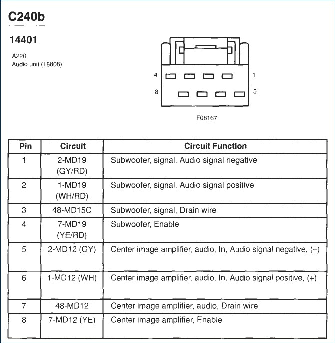 2002 Lincoln Ls Wiring Diagram Wiring Harness for 2002 Lincoln Ls Data Wiring Diagram Preview 2002 Lincoln Ls Wiring Diagram Wiring Harness for 2002 Lincoln Ls Data Wiring Diagram Preview