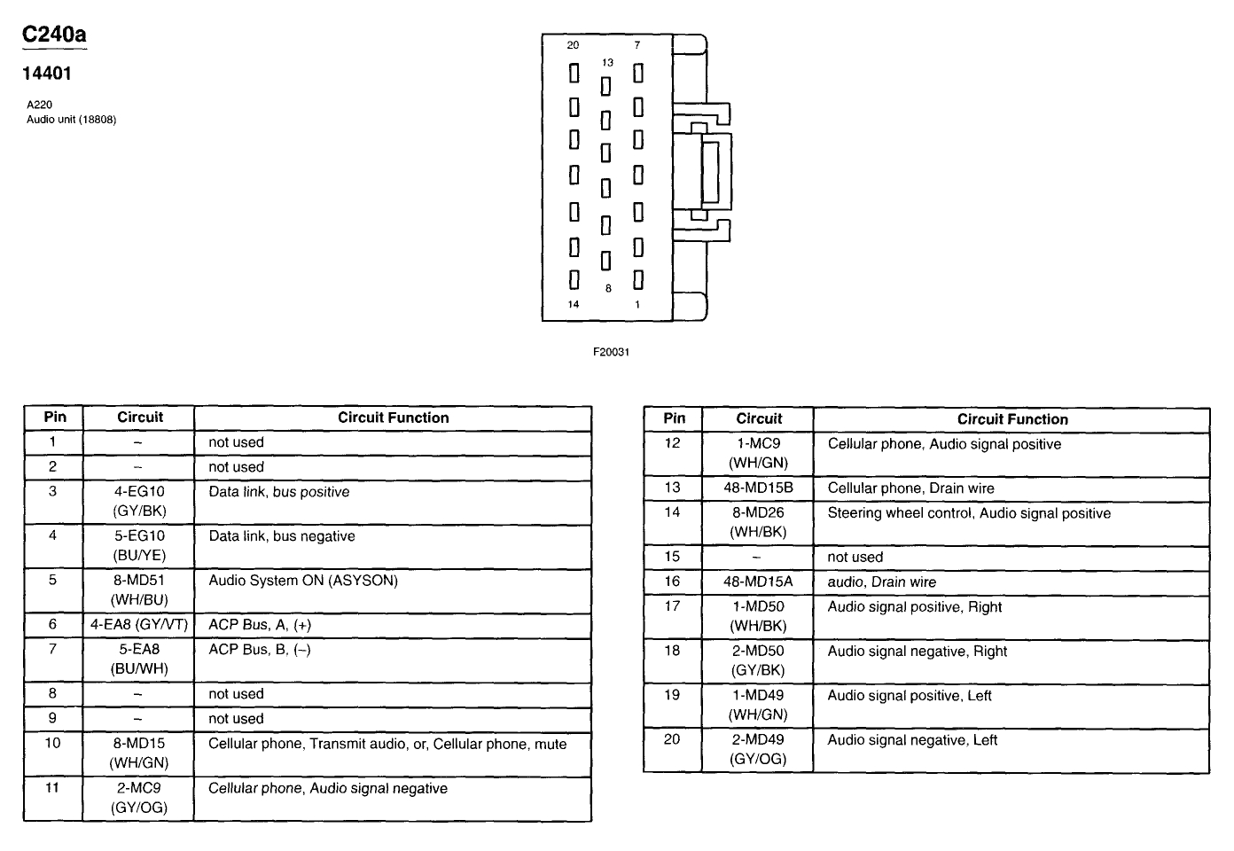 2002 Lincoln Ls Wiring Diagram Wiring Harness for 2002 Lincoln Ls Data Wiring Diagram Preview 2002 Lincoln Ls Wiring Diagram Wiring Harness for 2002 Lincoln Ls Data Wiring Diagram Preview