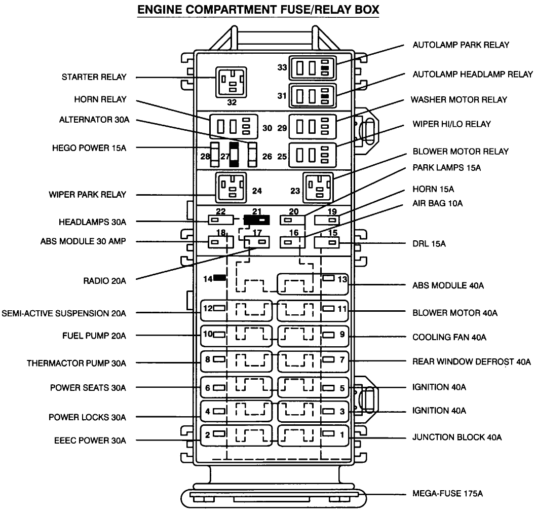 2002 Mercury Sable Wiring Diagram 2003 Sable Fuse Box Auto Wiring Diagram Preview 2002 Mercury Sable Wiring Diagram 2003 Sable Fuse Box Auto Wiring Diagram Preview