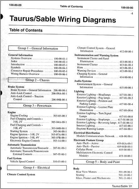 2002 Mercury Sable Wiring Diagram ford Taurus Wiring Wiring Diagram 2002 Mercury Sable Wiring Diagram ford Taurus Wiring Wiring Diagram
