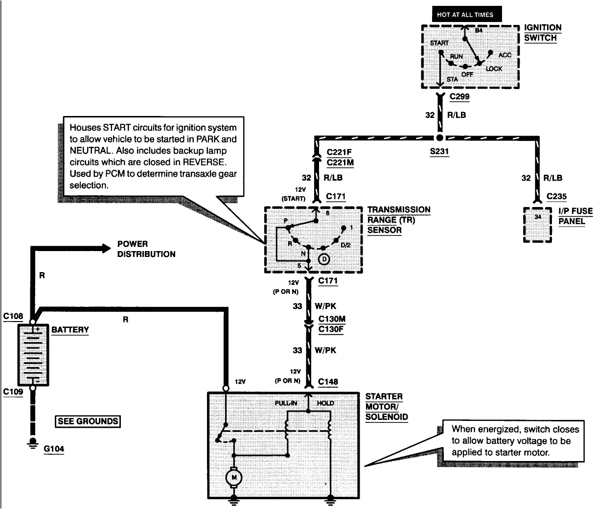 2002 Taurus Wiring Diagram Taurus Schematics Ignition Wiring Diagram Files 2002 Taurus Wiring Diagram Taurus Schematics Ignition Wiring Diagram Files