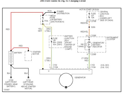 2002 Taurus Wiring Diagram Wiring Diagram In Addition 2001 ford Taurus Wiring Diagram Wiring 2002 Taurus Wiring Diagram Wiring Diagram In Addition 2001 ford Taurus Wiring Diagram Wiring