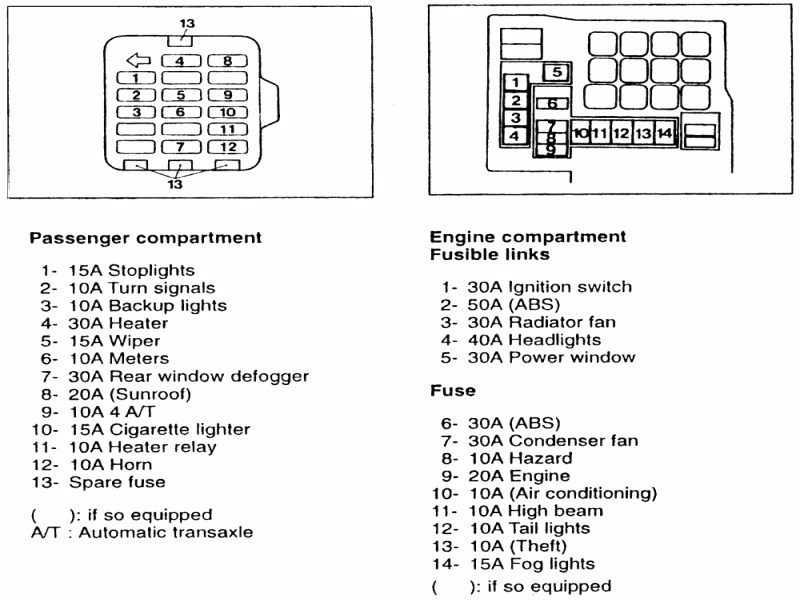 2002 Vw Beetle Wiring Diagram Need Copy Of Fuse Box Diagram 2001 Mitsubishi Galant Wiring Diagrams 2002 Vw Beetle Wiring Diagram Need Copy Of Fuse Box Diagram 2001 Mitsubishi Galant Wiring Diagrams