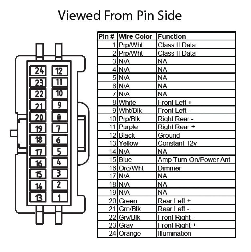2003 Chevy Silverado Radio Wiring Harness Diagram 2002 Chevrolet Silverado Wiring Harness Diagram Wiring Diagram Blog 2003 Chevy Silverado Radio Wiring Harness Diagram 2002 Chevrolet Silverado Wiring Harness Diagram Wiring Diagram Blog