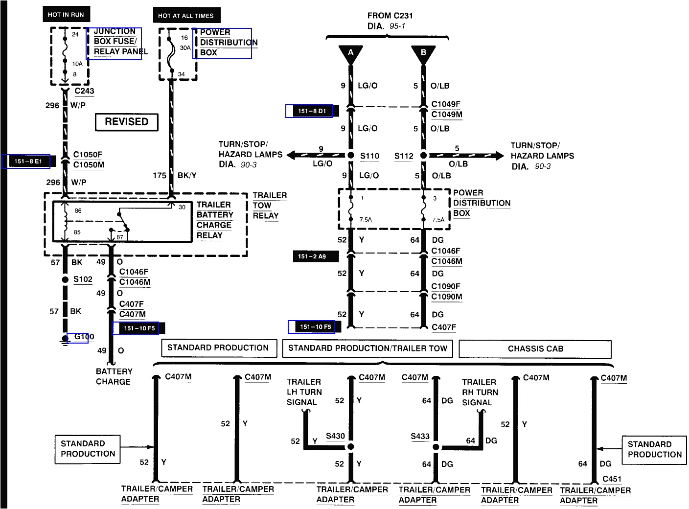 2003 F250 Trailer Wiring Diagram Wiring Diagram for 2003 ford F250 Blog Wiring Diagram 2003 F250 Trailer Wiring Diagram Wiring Diagram for 2003 ford F250 Blog Wiring Diagram