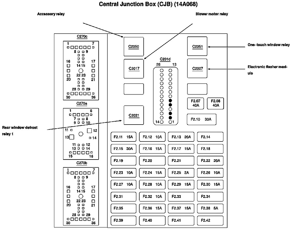 2003 ford Explorer Window Wiring Diagram 2003 Taurus Window Wiring Diagram Wiring Diagram Center 2003 ford Explorer Window Wiring Diagram 2003 Taurus Window Wiring Diagram Wiring Diagram Center