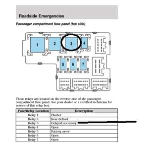 2003 ford Explorer Window Wiring Diagram solved 2003 ford Explorer Power Windows and Radio All Of Fixya