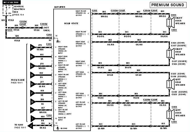 2003 ford Mustang Radio Wiring Diagram Diagram Likewise 2000 ford Mustang V6 On 2000 Mustang Headlight 2003 ford Mustang Radio Wiring Diagram Diagram Likewise 2000 ford Mustang V6 On 2000 Mustang Headlight