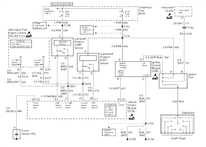 2003 Gmc Sierra Wiring Diagram Wiring Diagram for 2006 Gmc Sierra Wiring Diagram Rules