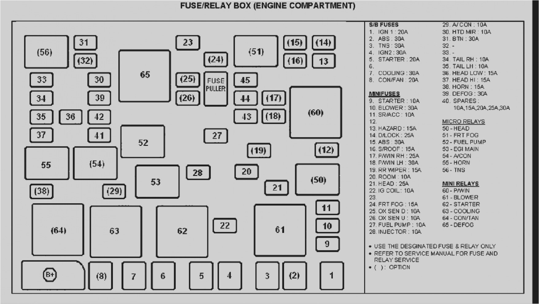 2003 Kia Spectra Wiring Diagram 03 Kia Spectra Fuse Box Wiring Diagram Page 2003 Kia Spectra Wiring Diagram 03 Kia Spectra Fuse Box Wiring Diagram Page