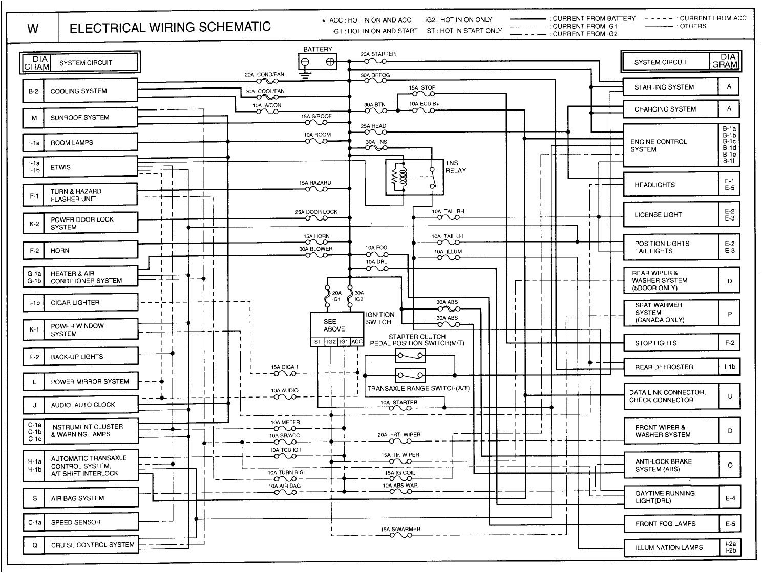 2003 Kia Spectra Wiring Diagram I Am Looking for A Wiring Diagram for A 2003 Kia Spectra I M